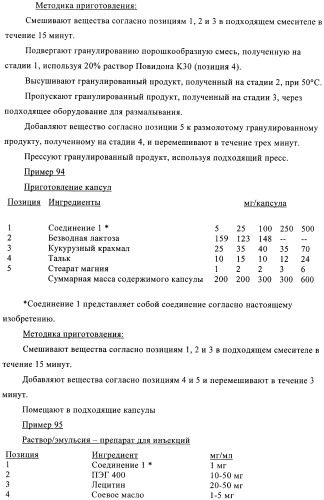 Дизамещенные пиразолобензодиазепины, используемые в качестве ингибиторов cdk2 и ангиогенеза, а также для лечения злокачественных новообразований молочной железы, толстого кишечника, легкого и предстательной железы (патент 2394826)