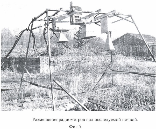 Дистанционный радиофизический способ определения физической глины в почвах (патент 2411505)