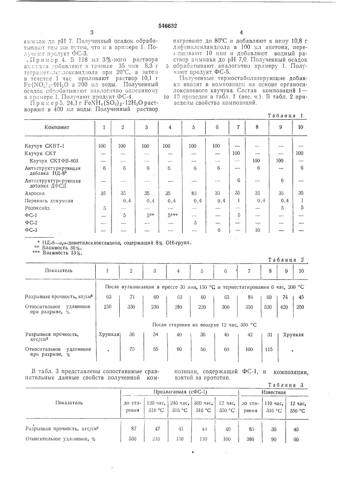 Композиция на основе органосилоксанового каучука (патент 546632)