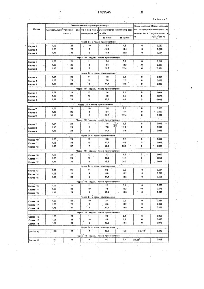 Буровой раствор (патент 1789545)