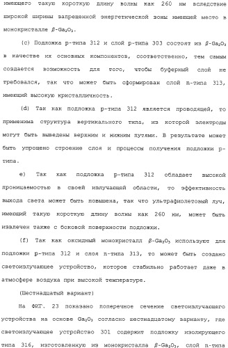 Способ выращивания тонкой монокристаллической пленки, светоизлучающее устройство на основе ga2o 3 и способ его изготовления (патент 2313623)