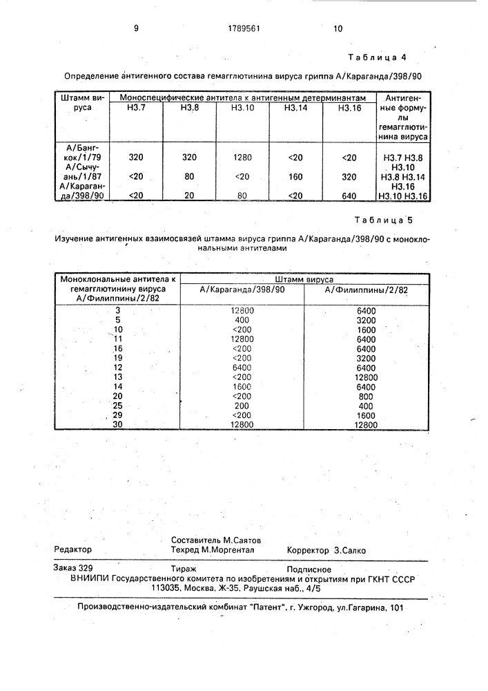 Штамм вируса гриппа а(h3n2) для приготовления диагностических препаратов (патент 1789561)