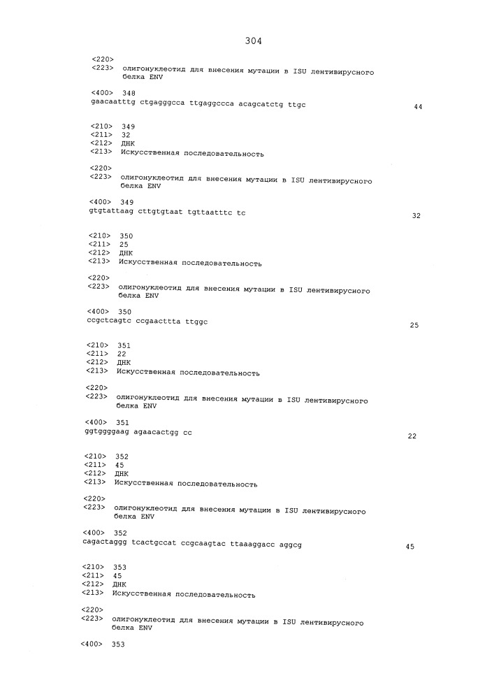 Мутантные лентивирусные белки env и их применение в качестве лекарственных средств (патент 2654673)