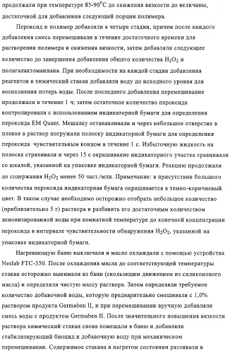 Катионная полимерная композиция для применения в качестве кондиционера, способ ее получения, композиция для кондиционирования поверхностей, композиция средства бытовой химии, композиция средства личной гигиены (патент 2319711)