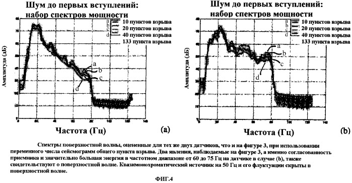 Определение согласования геофона (патент 2324955)