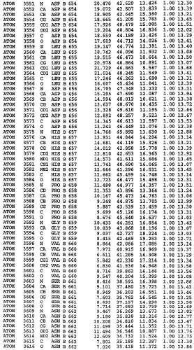 Кристаллическая структура фосфодиэстеразы 5 и ее использование (патент 2301259)