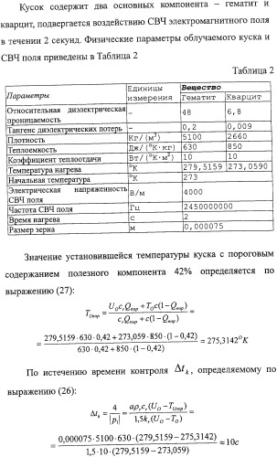 Способ термографической кусковой сепарации сырья (варианты) и устройство для его осуществления (варианты) (патент 2326738)