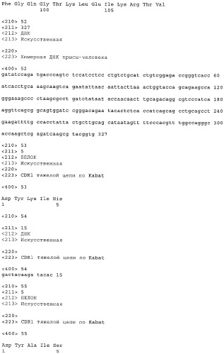 Антигенсвязывающие молекулы, которые связывают рецептор эпидермального фактора роста (egfr), кодирующие их векторы и их применение (патент 2457219)