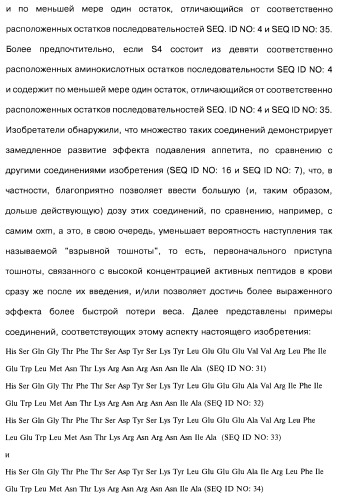 Соединения оксинтомодулина (варианты), фармацевтическая композиция на их основе, способы лечения и профилактики ожирения и сопутствующих заболеваний (варианты) и лекарственное средство (варианты) (патент 2485135)