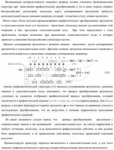 Функциональная структура параллельного сумматора с предварительно вводимыми переносами (варианты) (патент 2381545)
