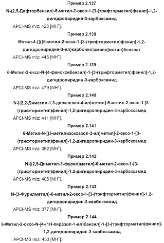 Производные 2-пиридона в качестве ингибиторов нейтрофильной эластазы (патент 2328486)