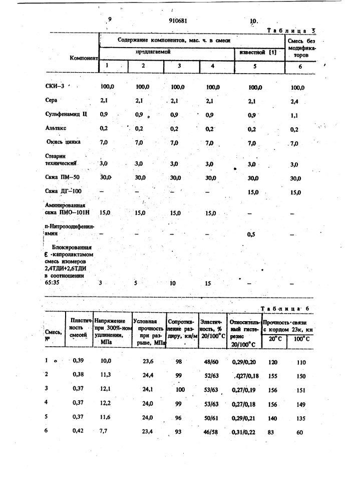 Резиновая смесь на основе ненасыщенного каучука (патент 910681)