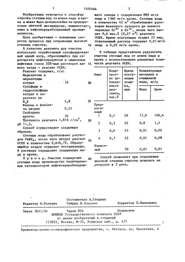 Способ очистки сточных вод от ионов меди и хрома (патент 1404466)