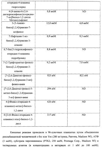 Васкулостатические агенты и способы их применения (патент 2351586)