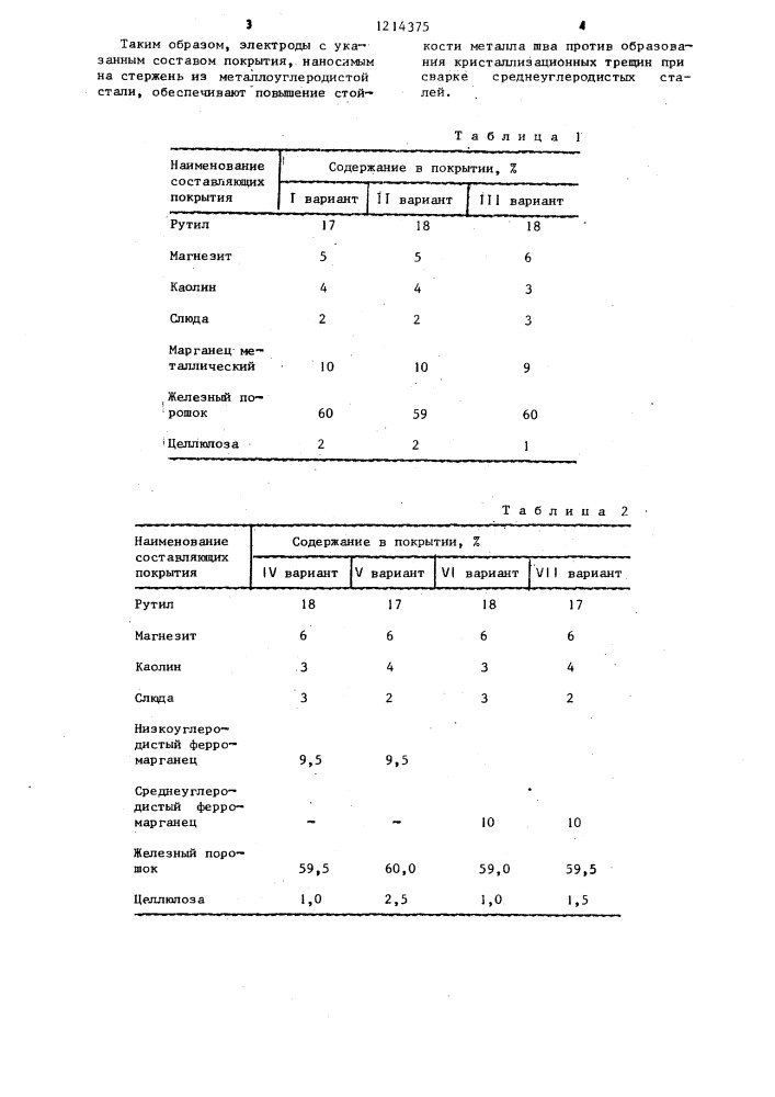 Состав электродного покрытия (патент 1214375)