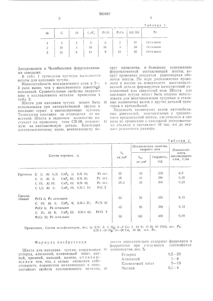 Шихта для наплавки чугуна (патент 583897)