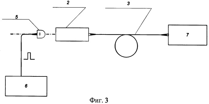 Способ калибровки импульсного пирометра (патент 2445587)