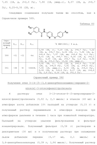 Лекарственное средство (патент 2444362)