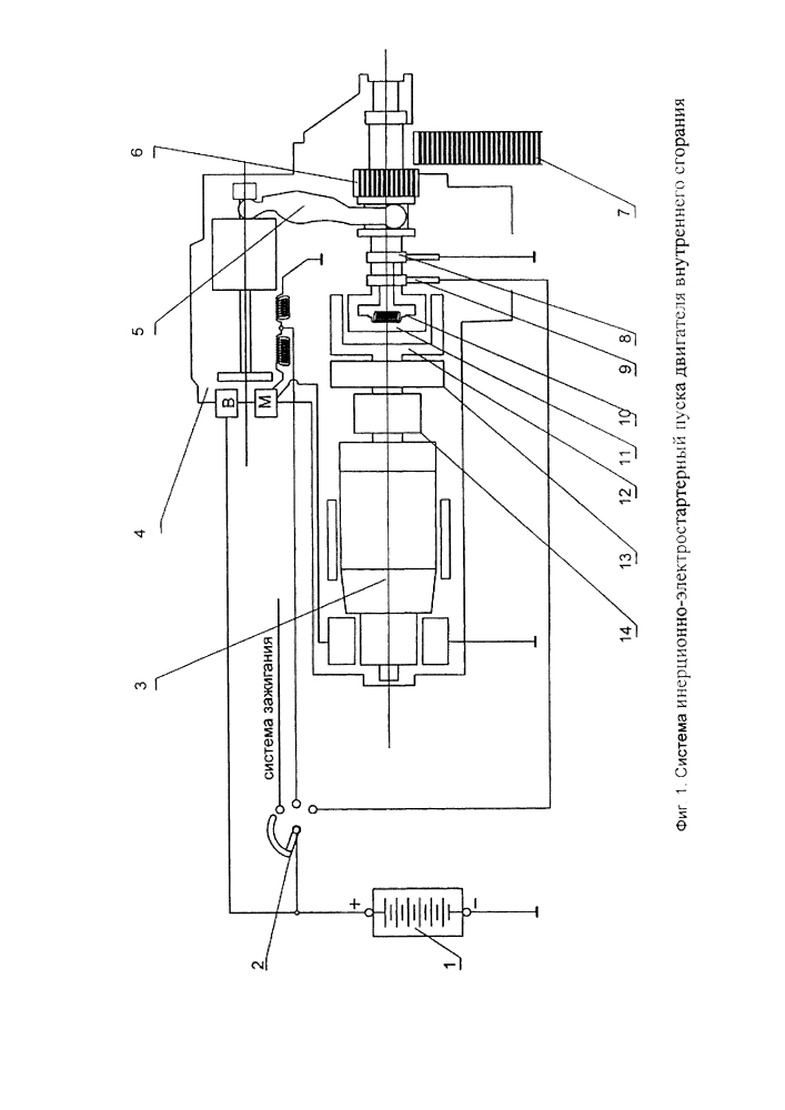Система инерционно-электростартерного пуска двигателя внутреннего сгорания (патент 2638957)