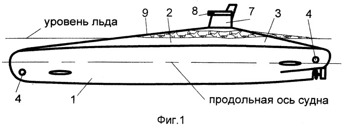 Способ разрушения ледяного покрова и полупогружное ледокольное судно (патент 2535346)