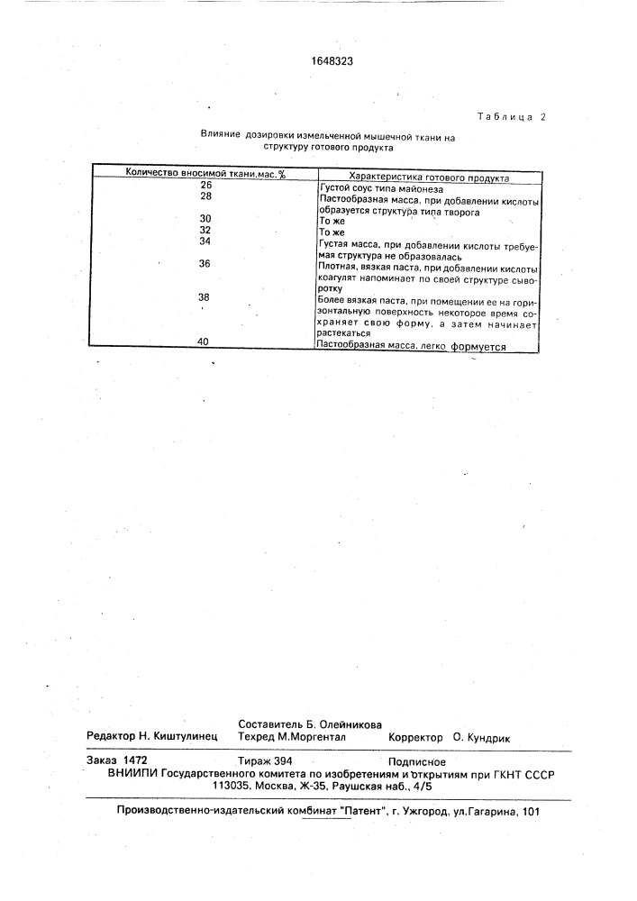 Способ получения рыбного продукта типа творога (патент 1648323)