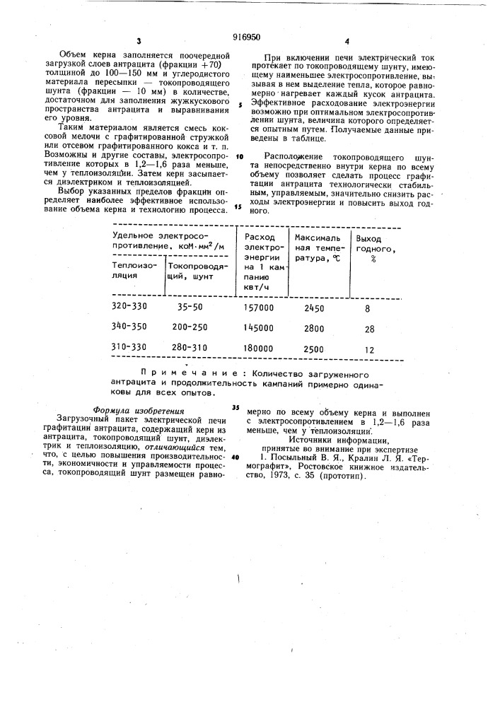 Загрузочный пакет электрической печи графитации антрацита (патент 916950)