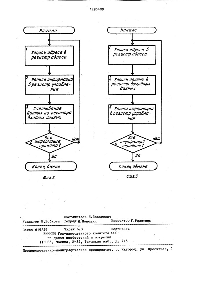 Устройство для организации мультипроцессорной иерархической системы (патент 1295409)