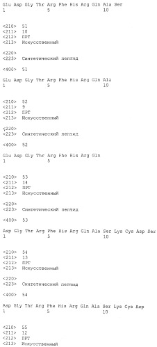 Вакцина против pcsk9 (патент 2538162)