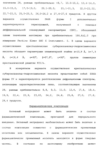 Композиции субероиланилид-гидроксаминовой кислоты и способы их получения (патент 2354362)