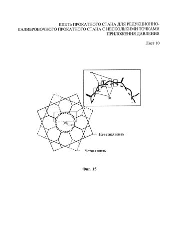 Клеть прокатного стана для калибровочного или редукционного прокатного стана с несколькими точками приложения давления (патент 2577644)