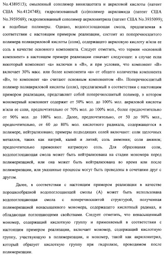 Водопоглощающая композиция на основе смол, способ ее изготовления (варианты), поглотитель и поглощающее изделие на ее основе (патент 2333229)