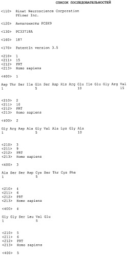 Антагонисты pcsk9 (патент 2528735)