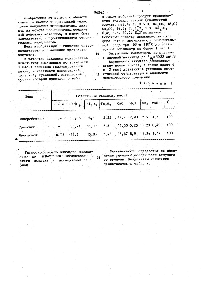 Способ получения шлакощелочного вяжущего (патент 1196345)