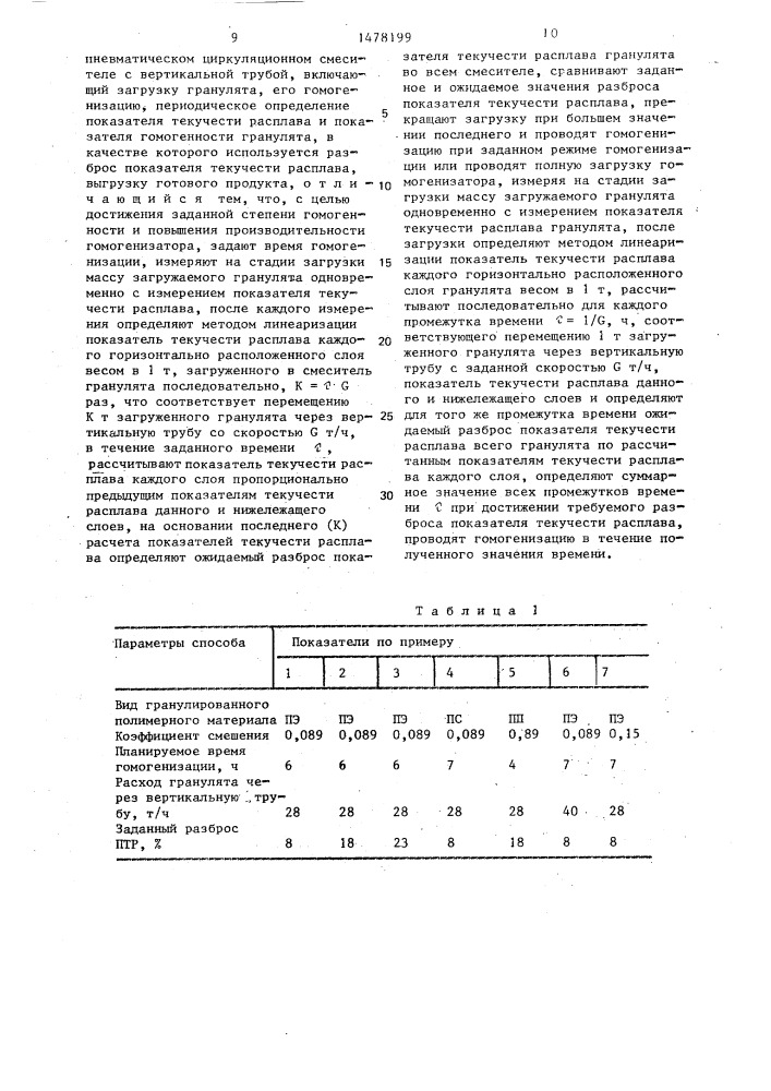 Способ регулирования процесса гомогенизации гранулированного полимерного материала (патент 1478199)