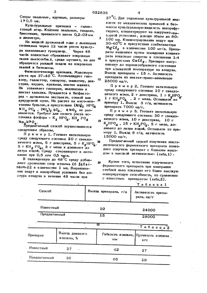 Способ получения пектолитического ферментного препарата (патент 622838)