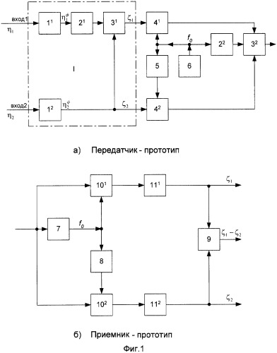 Система передачи информации (патент 2248097)