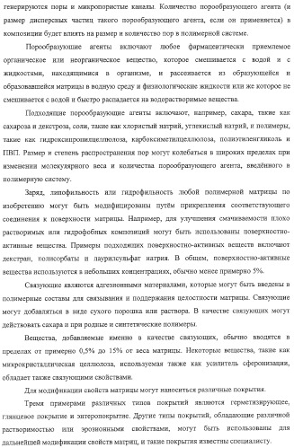 Полимеры на основе циклодекстрина для доставки терапевтических средств (патент 2332425)