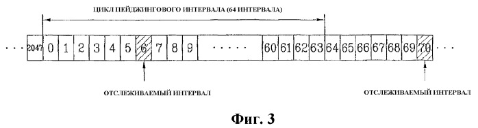 Система и способ установки быстрого вызова в системе мобильной связи (патент 2356184)