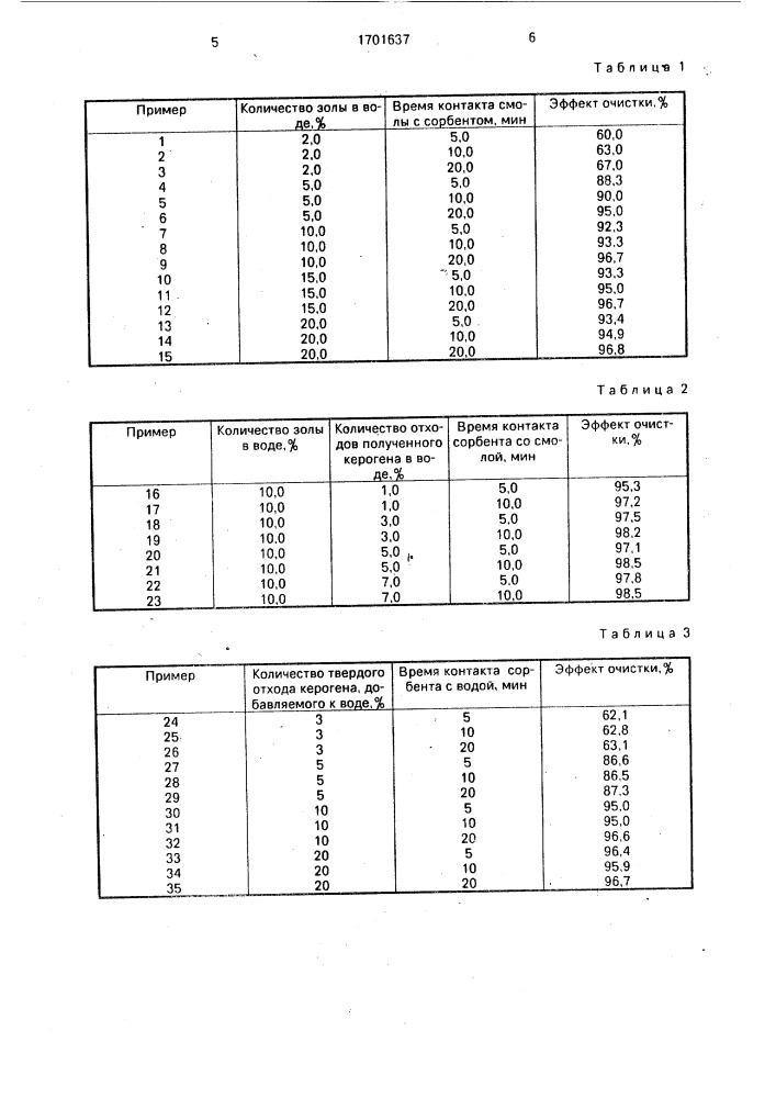 Способ очистки сточных вод от органических соединений (патент 1701637)