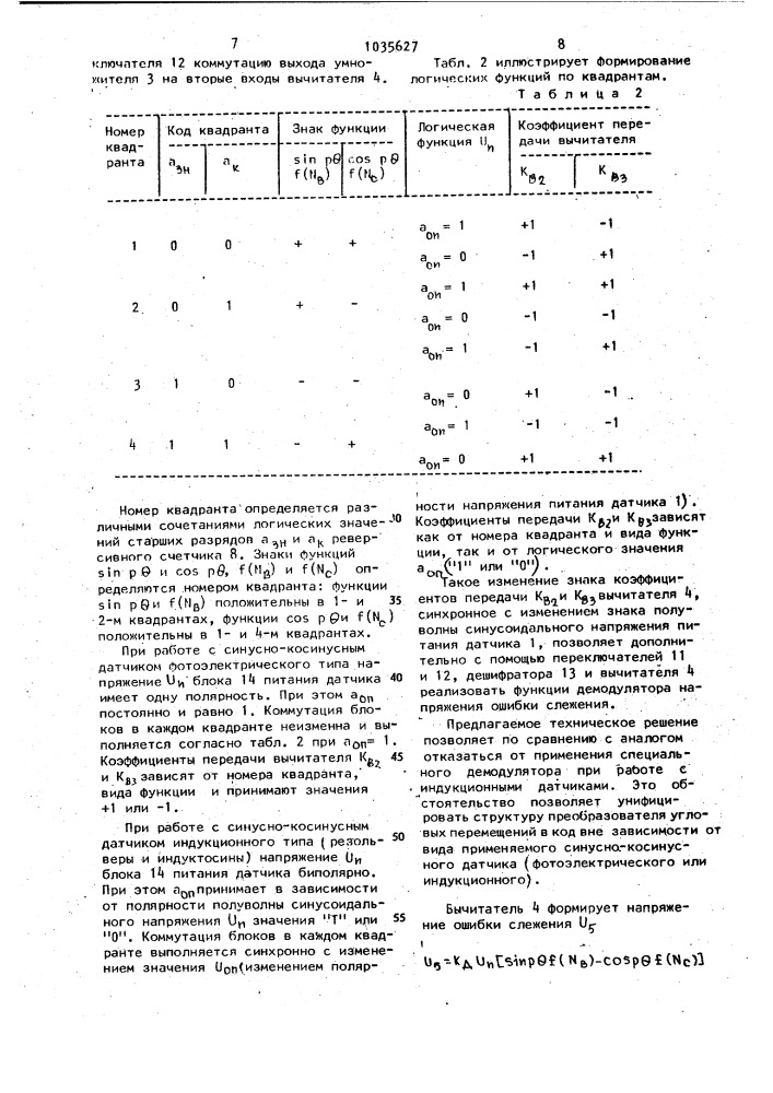 Преобразователь угловых перемещений в код (патент 1035627)