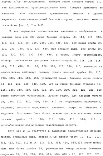 Плоская трубка, теплообменник из плоских трубок и способ их изготовления (патент 2480701)