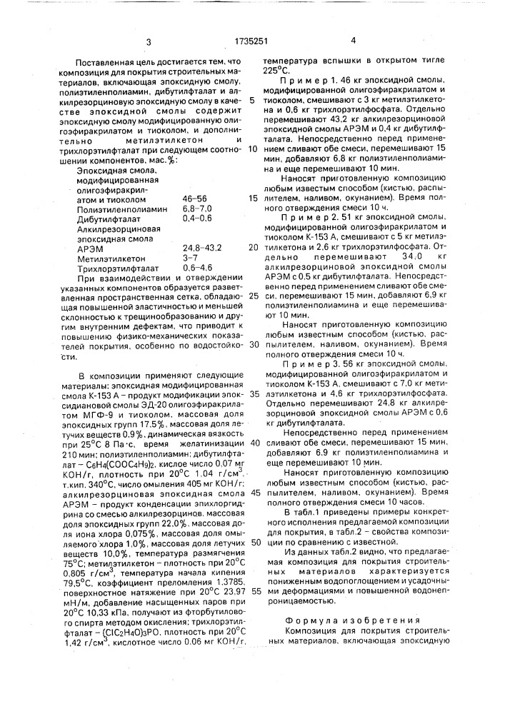 Композиция для покрытия строительных материалов (патент 1735251)