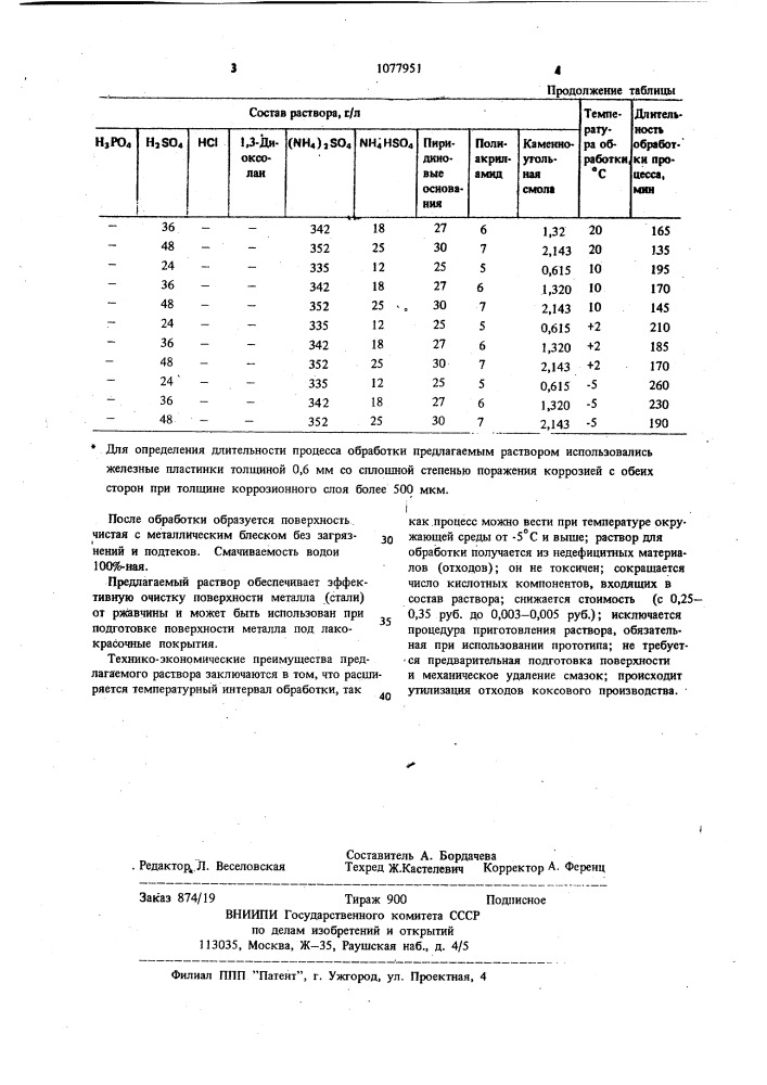 Раствор для обработки поверхности металла (патент 1077951)