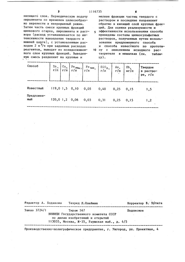 Способ переработки цинковых огарков (патент 1116735)