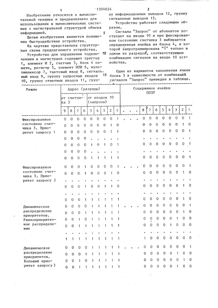 Устройство для управления подключением к магистрали (патент 1304024)