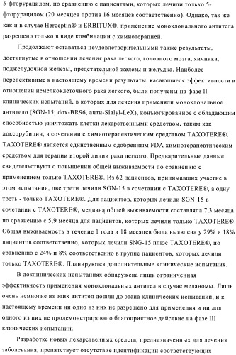 Химерные и гуманизированные антитела к cd44, которые опосредствуют цитотоксичность в отношении раковых клеток (патент 2487723)