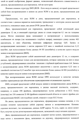 Носитель записи только для воспроизведения, устройство воспроизведения, способ воспроизведения и способ изготовления диска (патент 2319224)