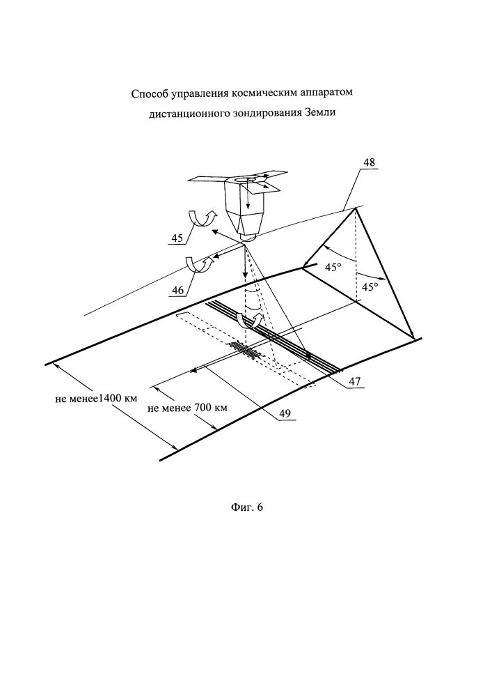 Способ управления космическим аппаратом дистанционного зондирования земли (патент 2621933)