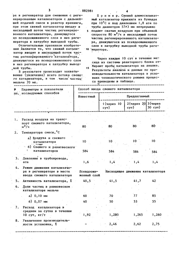 Способ загрузки катализатора в систему каталитического крекинга (патент 882981)