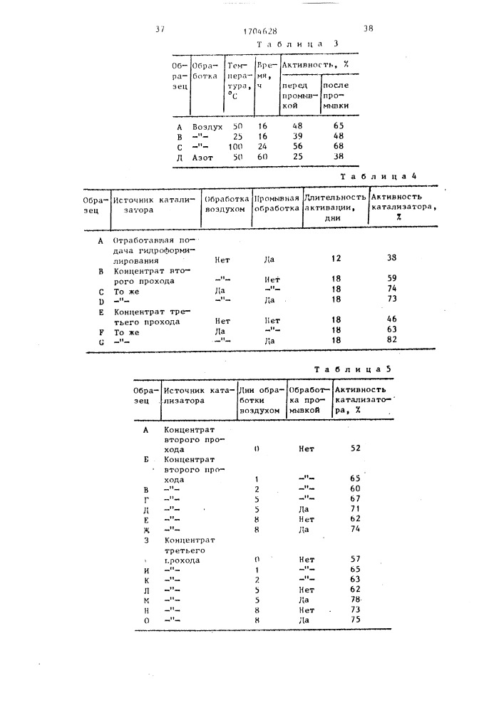 Способ получения среды гидроформилирования (патент 1704628)